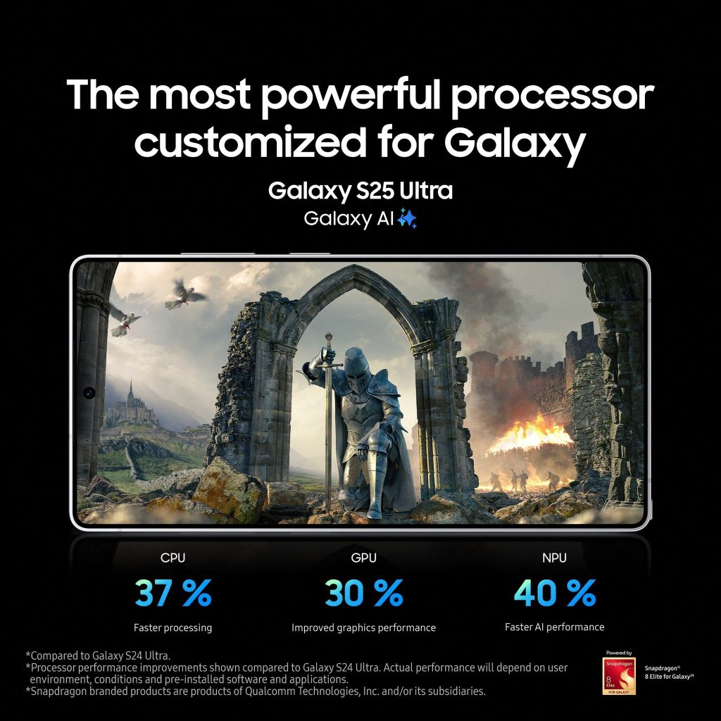 Samsung S25 Ultra Processor