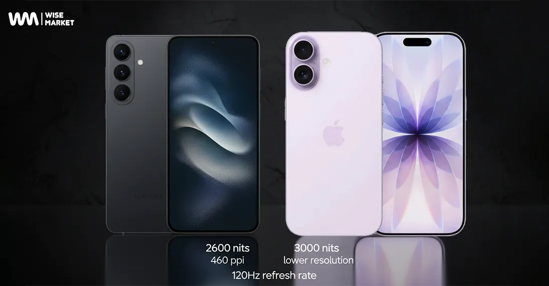 Screen Tech: Peak Brightness against Pixel Density